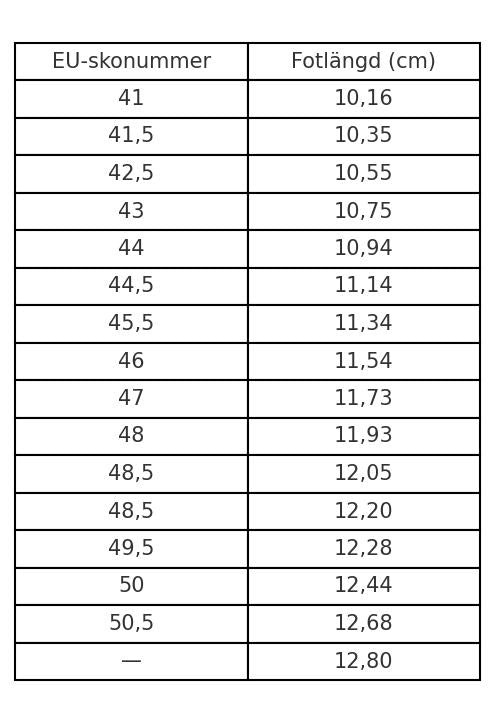 Casper™ – Handgjorda herrskor i premiumläder